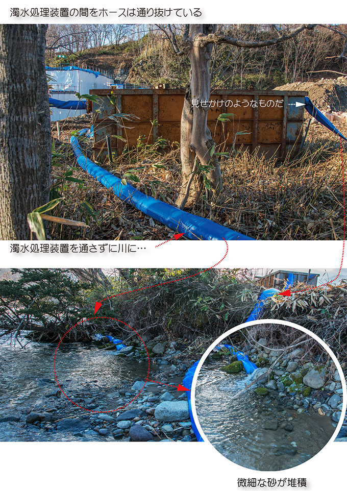 垂れ流し またしても泥水の垂れ流し…職務怠慢と脅し | 流域の自然を考えるネットワーク